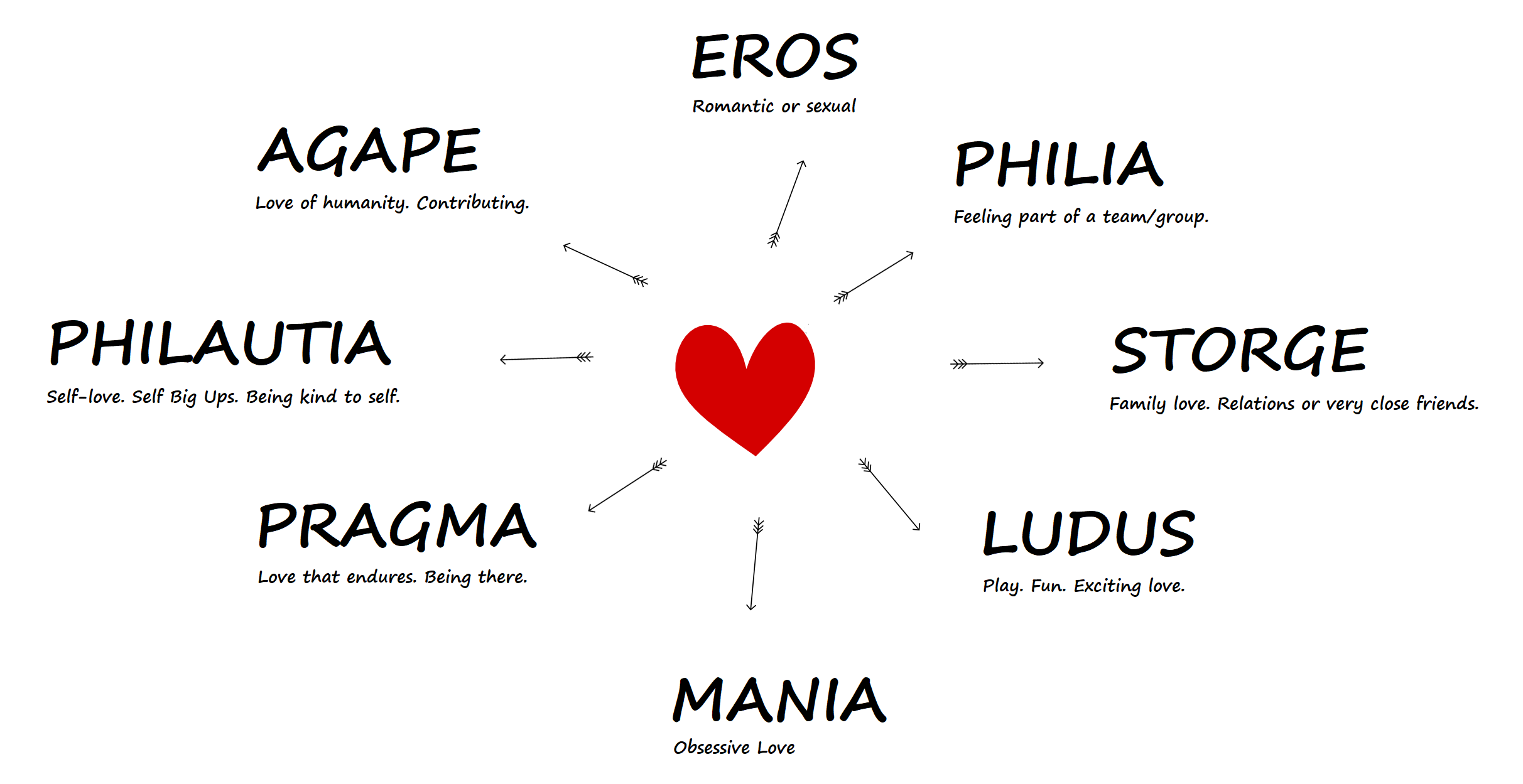 A Love Letter to Flashcards — editorial image