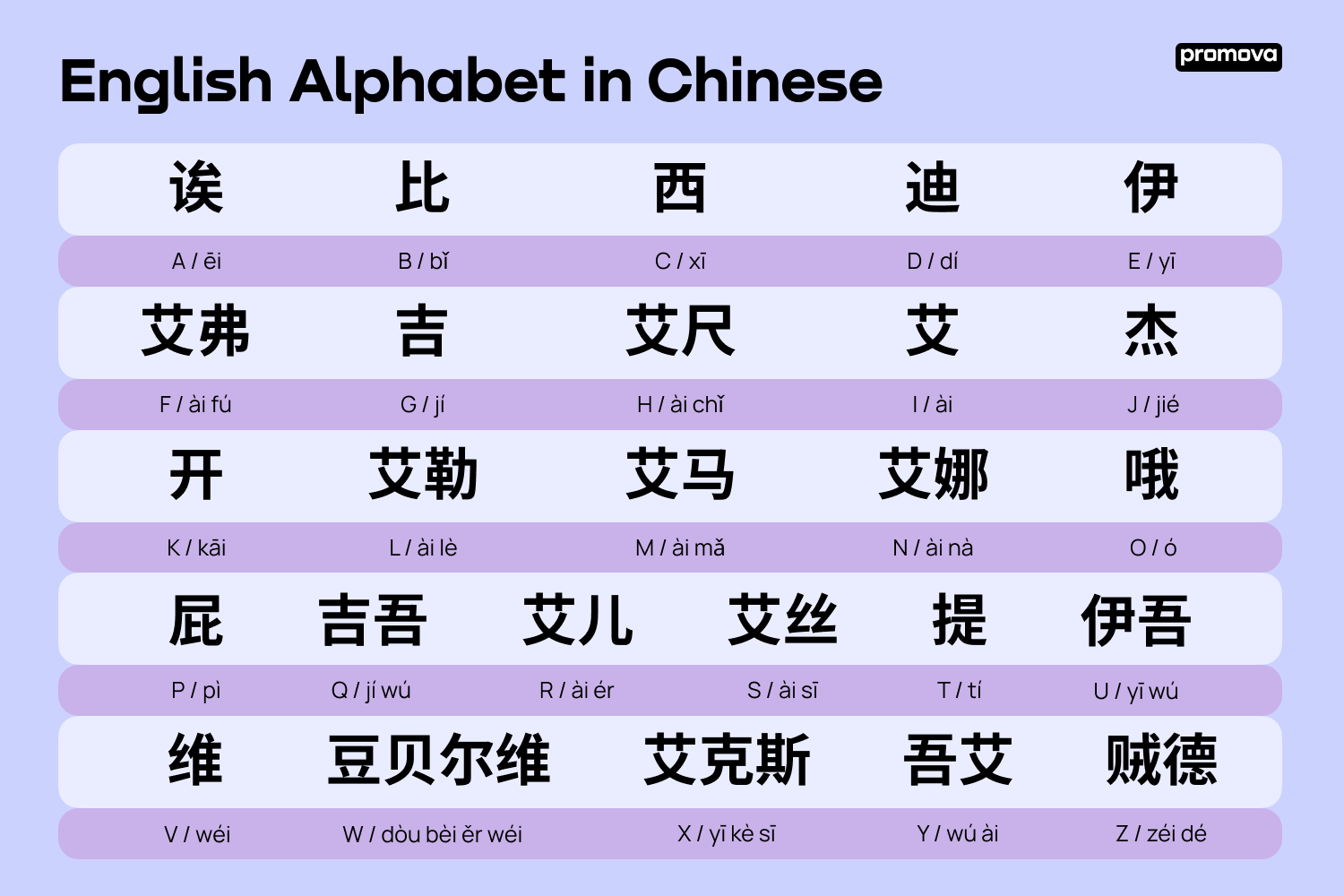 Chinese companies to watch at the World Robot Conference — editorial image