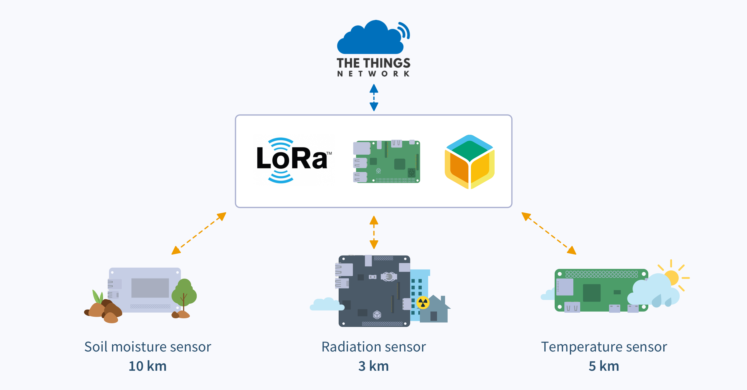 LoRA Speedrun – a public wall-clock leaderboard for fine-tuning techniques — editorial image