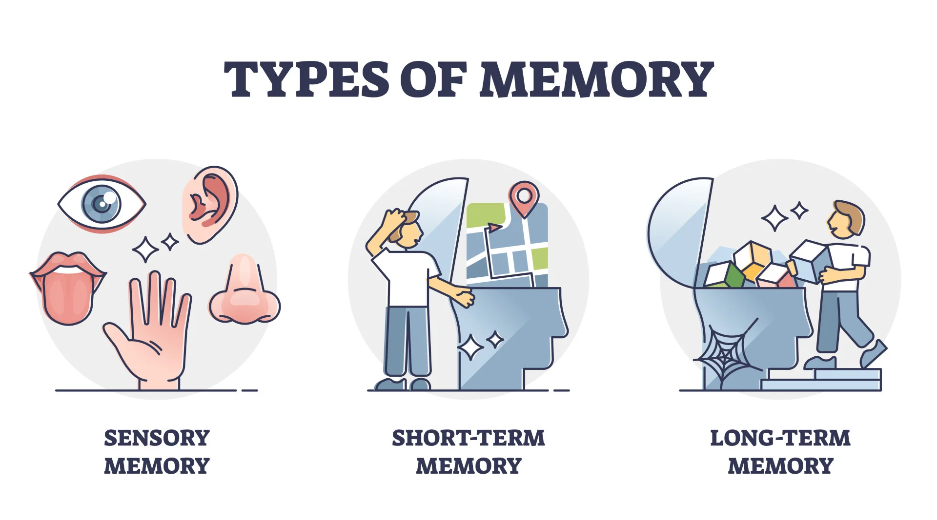 Memory Safe Context Switching (longjmp, setjmp) in Fil-C — editorial image