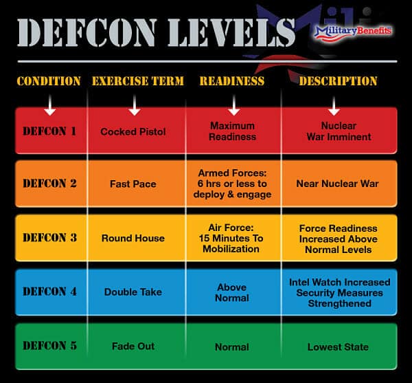 New Defcon Badges Pack a Unique Open-Source Chip That Doubles as a Security Key — editorial image