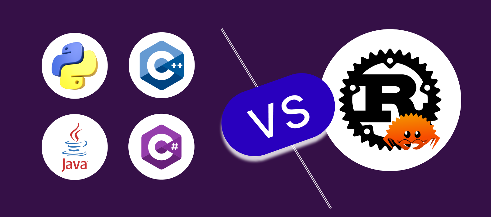Rust Glancer: Rust LSP using 100x less RAM — editorial image