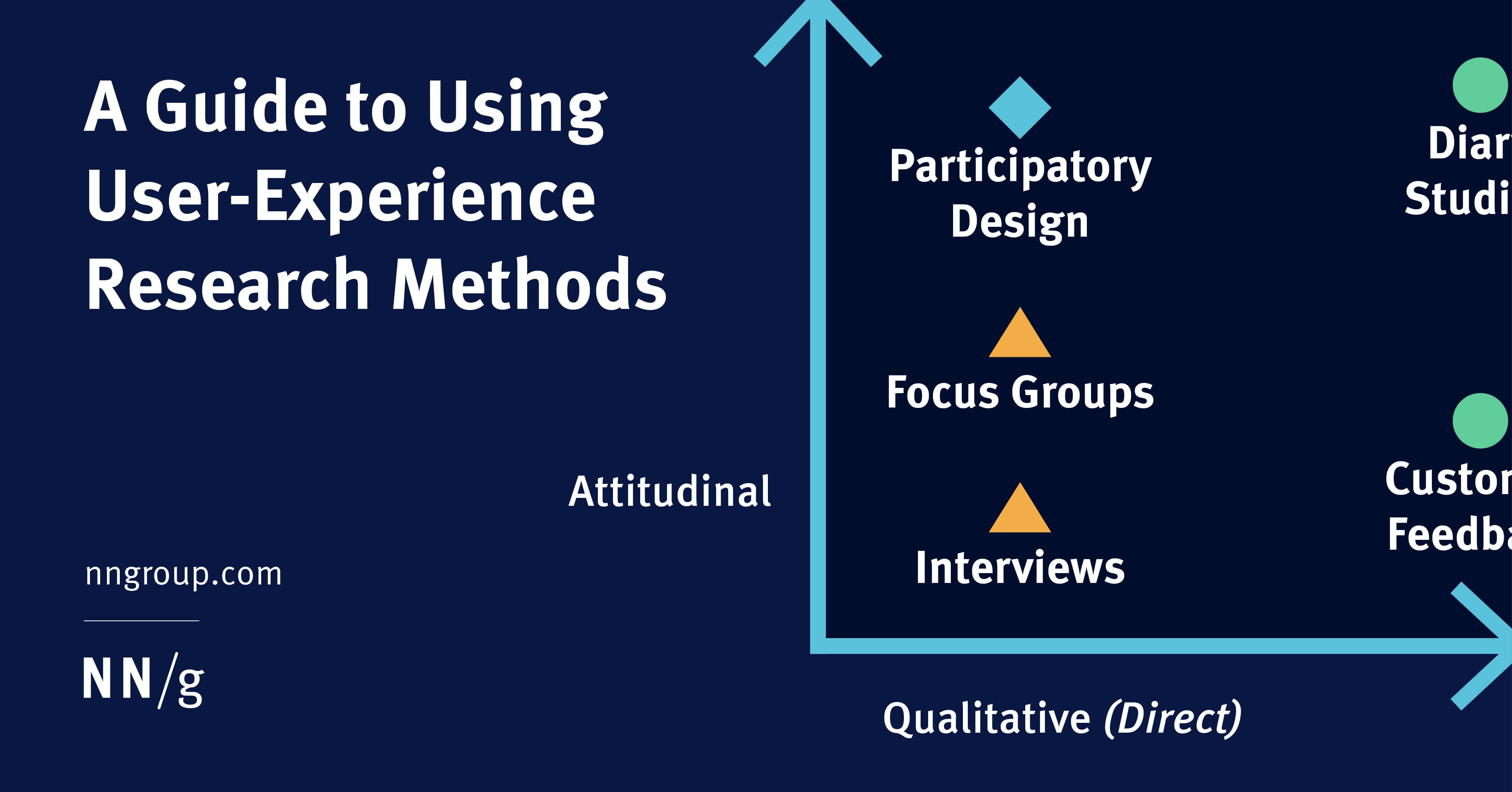 User Interfaces of the Demo Scene — editorial image